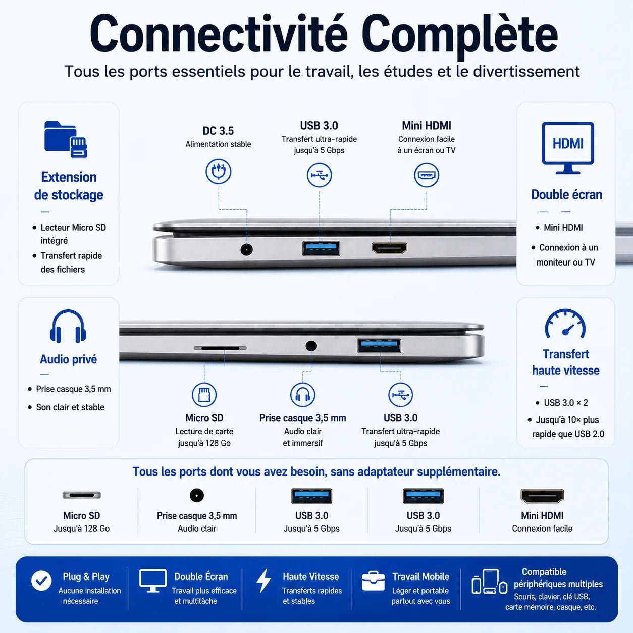 Ordinateur Portable 14,1 Pouces FHD IPS Windows 11, Intel Celeron N3450, 8Go RAM 128Go SSD, PC Portable Léger avec WiFi 2.4G Bluetooth 4.2, Webcam HD, Mini HDMI, USB 3.0, Clavier AZERTY, Livraison Rapide depuis Entrepôt FR, - Camara ShoppingOrdinateur Portable 14,1 Pouces FHD IPS Windows 11, Intel Celeron N3450, 8Go RAM 128Go SSD, PC Portable Léger avec WiFi 2.4G Bluetooth 4.2, Webcam HD, Mini HDMI, USB 3.0, Clavier AZERTY, Livraison Rapide depuis Entrepôt FR,