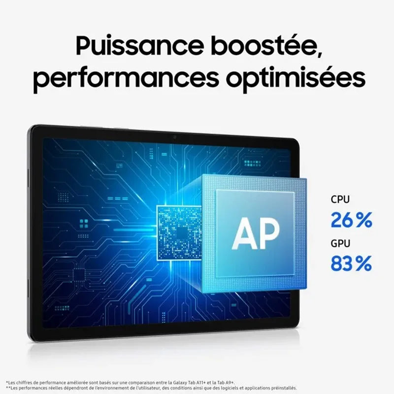 Tablette Samsung Galaxy Tab A11+ SM-X230 WiFi, 6 Go de RAM, 128 Go de stockage, écran TFT de 11 pouces, batterie de 7040 mAh, processeur octa-core, appareil photo 8 MP Camara Shopping Tablette Samsung Galaxy Tab A11+ SM-X230 WiFi, 6 Go de RAM, 128 Go de stockage, écran TFT de 11 pouces, batterie de 7040 mAh, processeur octa-core, appareil photo 8 MP