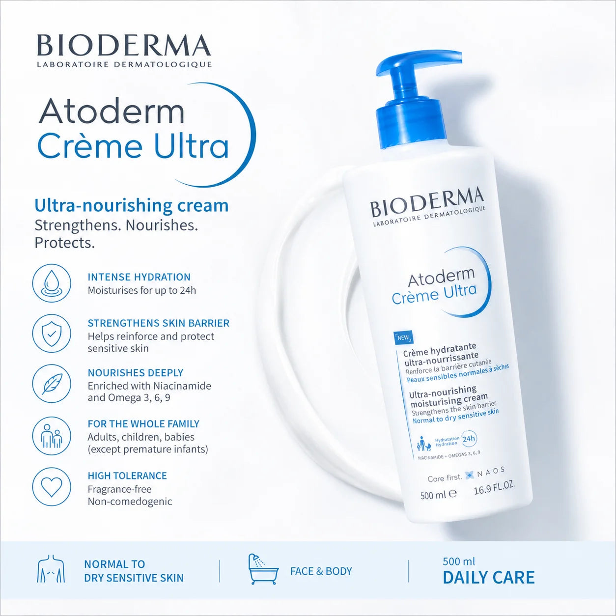 Bioderma Ultra Crème Hydratante Ultra-Nourrissante 500 ml Camara Shopping Bioderma Ultra Crème Hydratante Ultra-Nourrissante 500 ml
