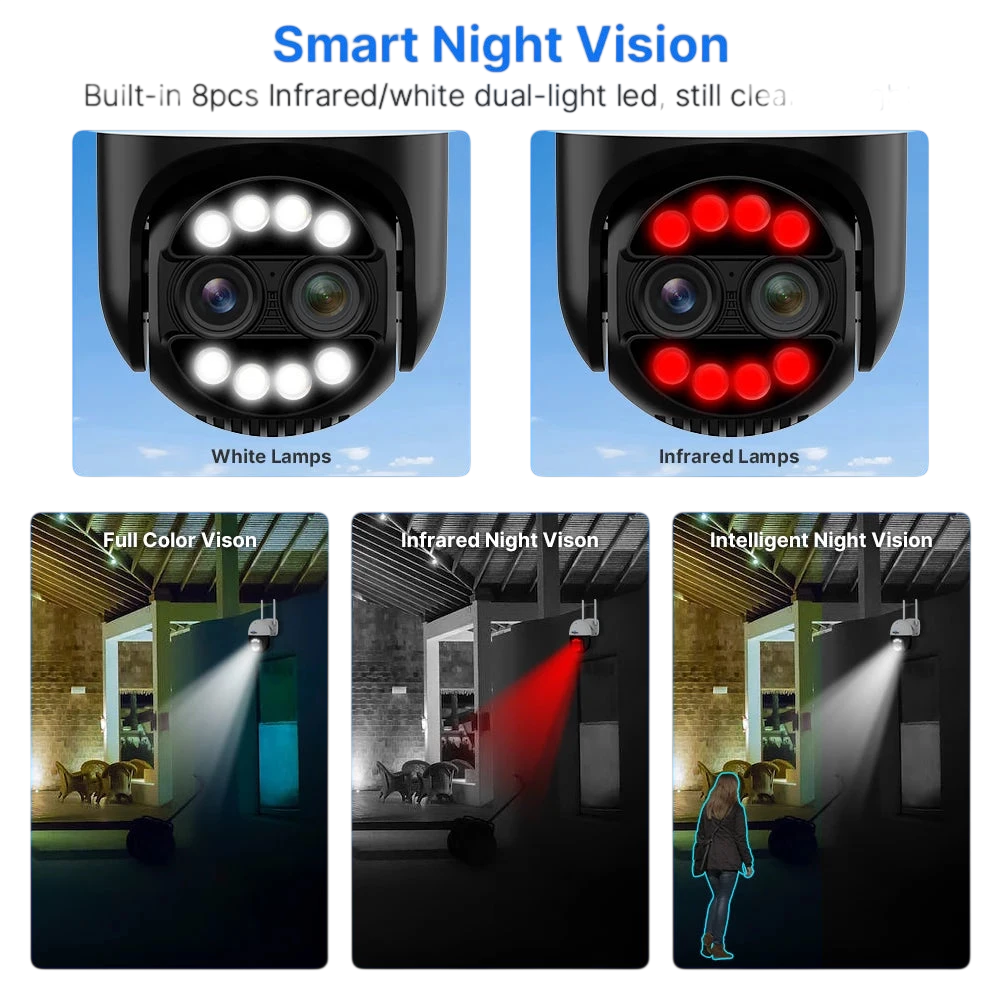 Hiseeu 4K 8MP Dual Lens PTZ Wifi IP Camera 8X Zoom Outdoor HD Full Color Night Vision Human Detection Video Surveillance Cameras Camara Shopping Hiseeu 4K 8MP Dual Lens PTZ Wifi IP Camera 8X Zoom Outdoor HD Full Color Night Vision Human Detection Video Surveillance Cameras