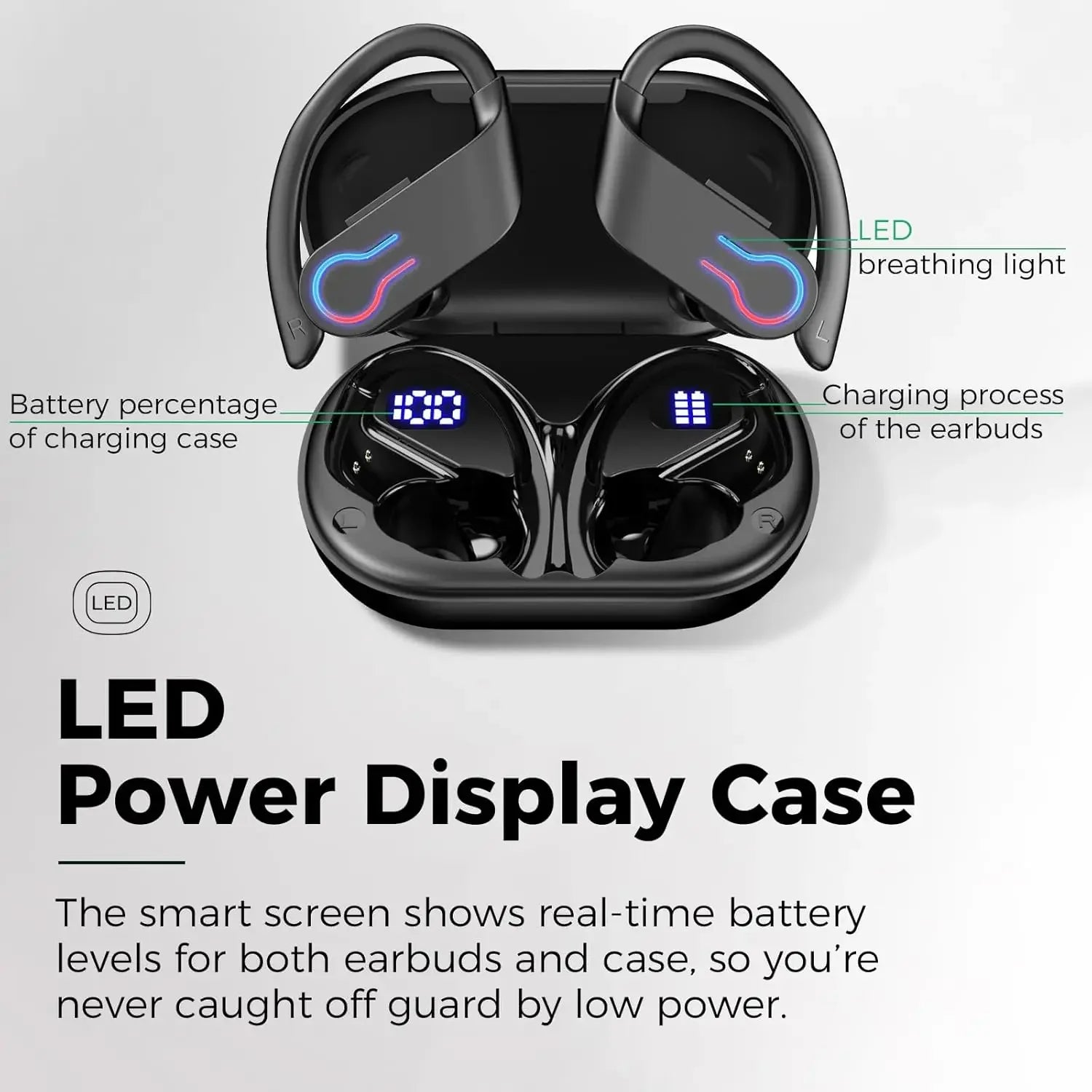 Écouteurs sans fil, écouteurs Sport Bluetooth 5.4, micro antibruit ENC, stéréo HiFi sur l'oreille, affichage LED pour iPhone Android - Camara ShoppingÉcouteurs sans fil, écouteurs Sport Bluetooth 5.4, micro antibruit ENC, stéréo HiFi sur l'oreille, affichage LED pour iPhone Android