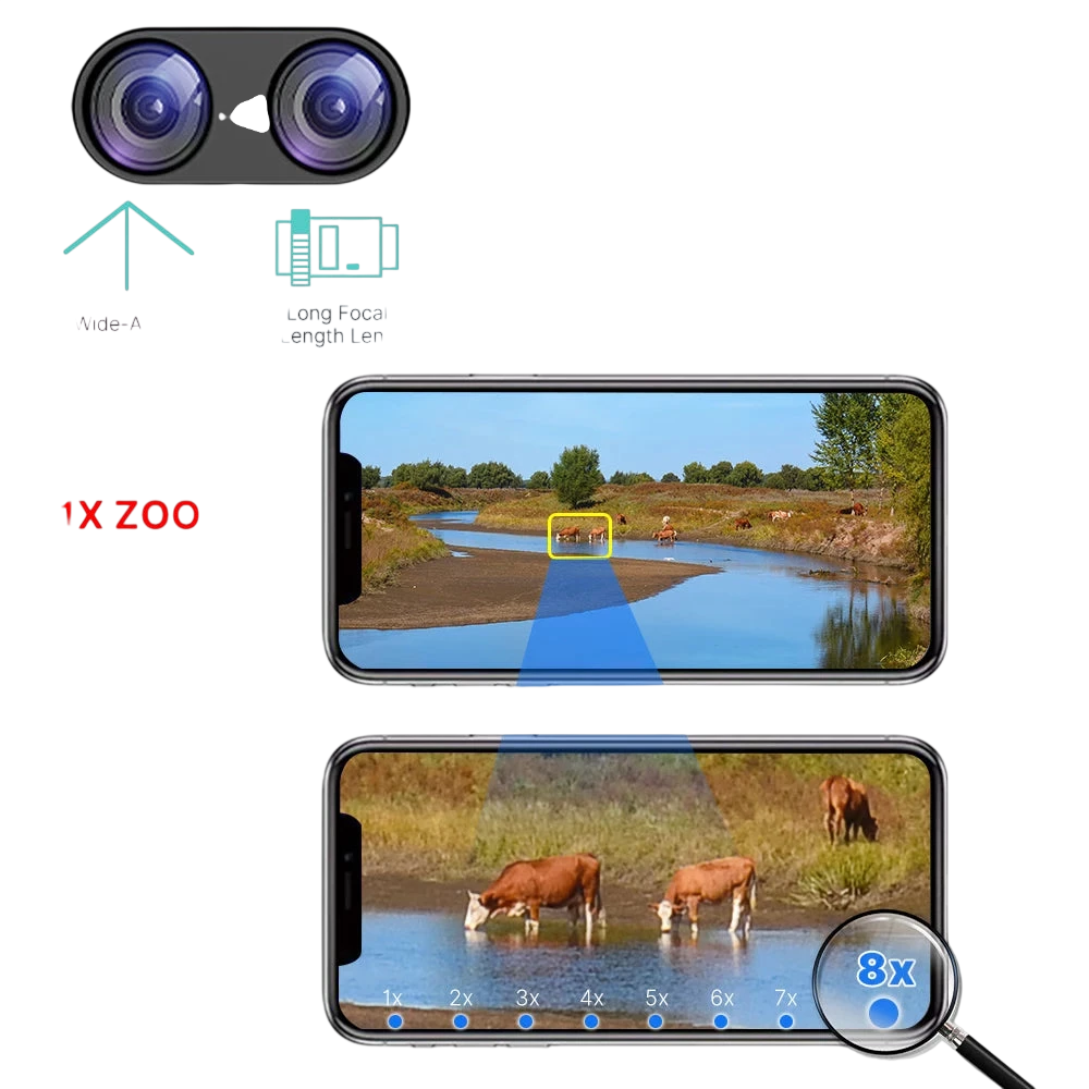 Hiseeu 4K 8MP Dual Lens PTZ Wifi IP Camera 8X Zoom Outdoor HD Full Color Night Vision Human Detection Video Surveillance Cameras Camara Shopping Hiseeu 4K 8MP Dual Lens PTZ Wifi IP Camera 8X Zoom Outdoor HD Full Color Night Vision Human Detection Video Surveillance Cameras