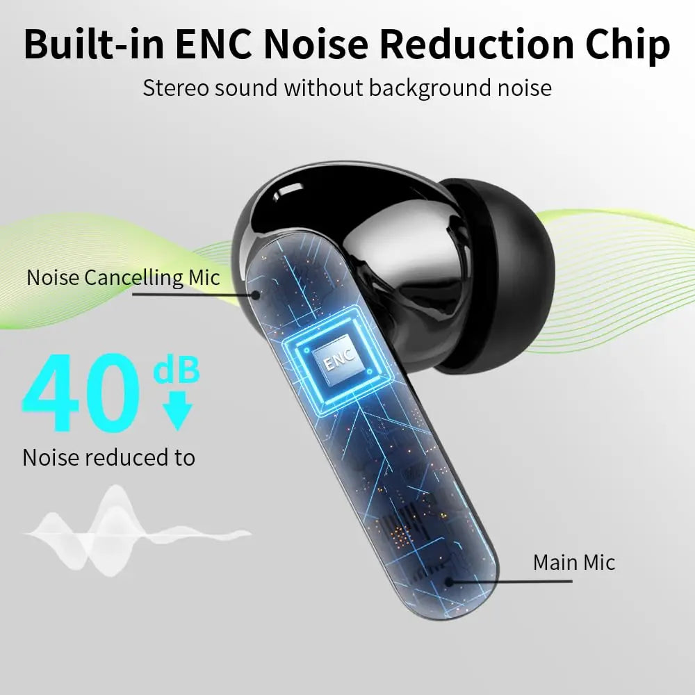 Écouteurs sans fil avec Bluetooth 5.3, écouteurs intra-auriculaires avec 4 micros ENC et 36 heures de lecture, affichage LED inclus Camara Shopping Écouteurs sans fil avec Bluetooth 5.3, écouteurs intra-auriculaires avec 4 micros ENC et 36 heures de lecture, affichage LED inclus
