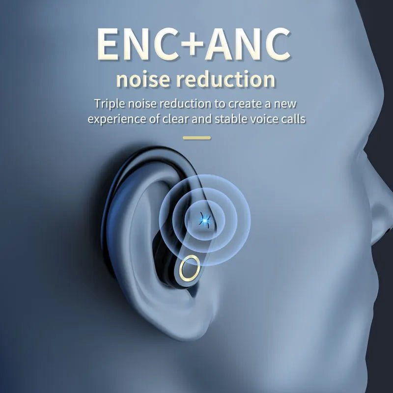 Nouveaux écouteurs sans fil ANC Bluetooth 5.3 TWS ANC casque antibruit double micros ENC casque sur l'oreille écouteurs mains libres - Camara ShoppingNouveaux écouteurs sans fil ANC Bluetooth 5.3 TWS ANC casque antibruit double micros ENC casque sur l'oreille écouteurs mains libres