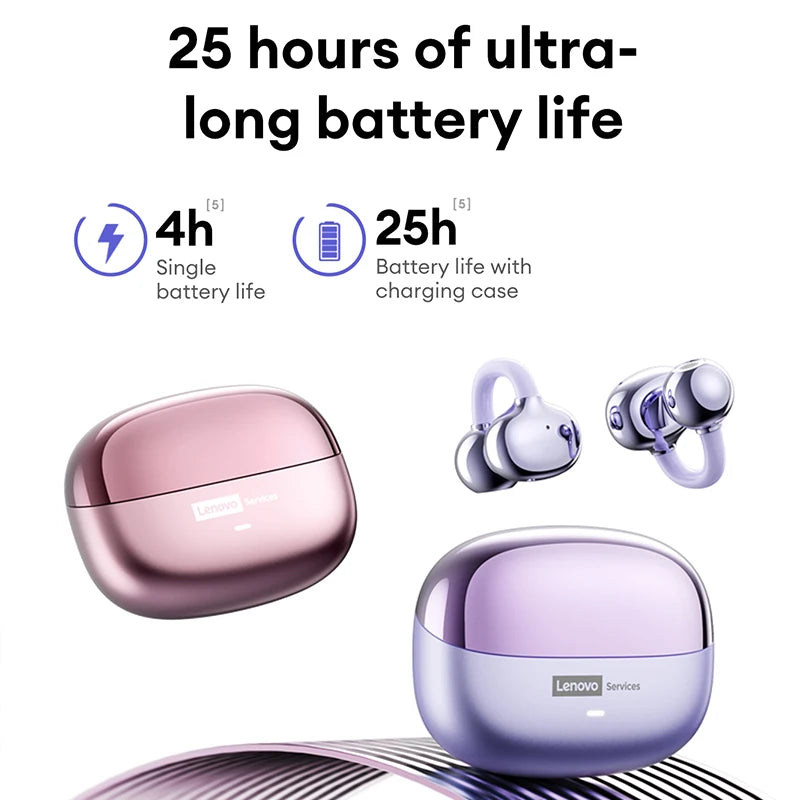 Écouteurs sans fil Bluetooth 6.0 Choice Lenovo LE302 OWS à clip d'oreille, appels HD, faible latence, pour le gaming – Nouveauté Camara Shopping Écouteurs sans fil Bluetooth 6.0 Choice Lenovo LE302 OWS à clip d'oreille, appels HD, faible latence, pour le gaming – Nouveauté