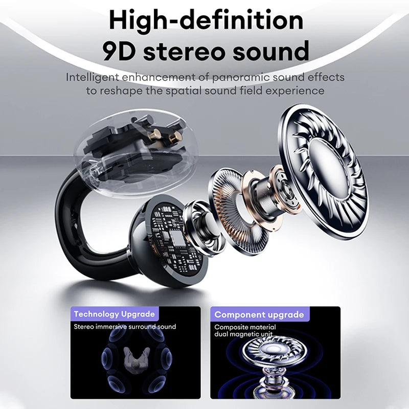 Écouteurs sans fil Bluetooth 6.0 Choice Lenovo LE302 OWS à clip d'oreille, appels HD, faible latence, pour le gaming – Nouveauté Camara Shopping Écouteurs sans fil Bluetooth 6.0 Choice Lenovo LE302 OWS à clip d'oreille, appels HD, faible latence, pour le gaming – Nouveauté