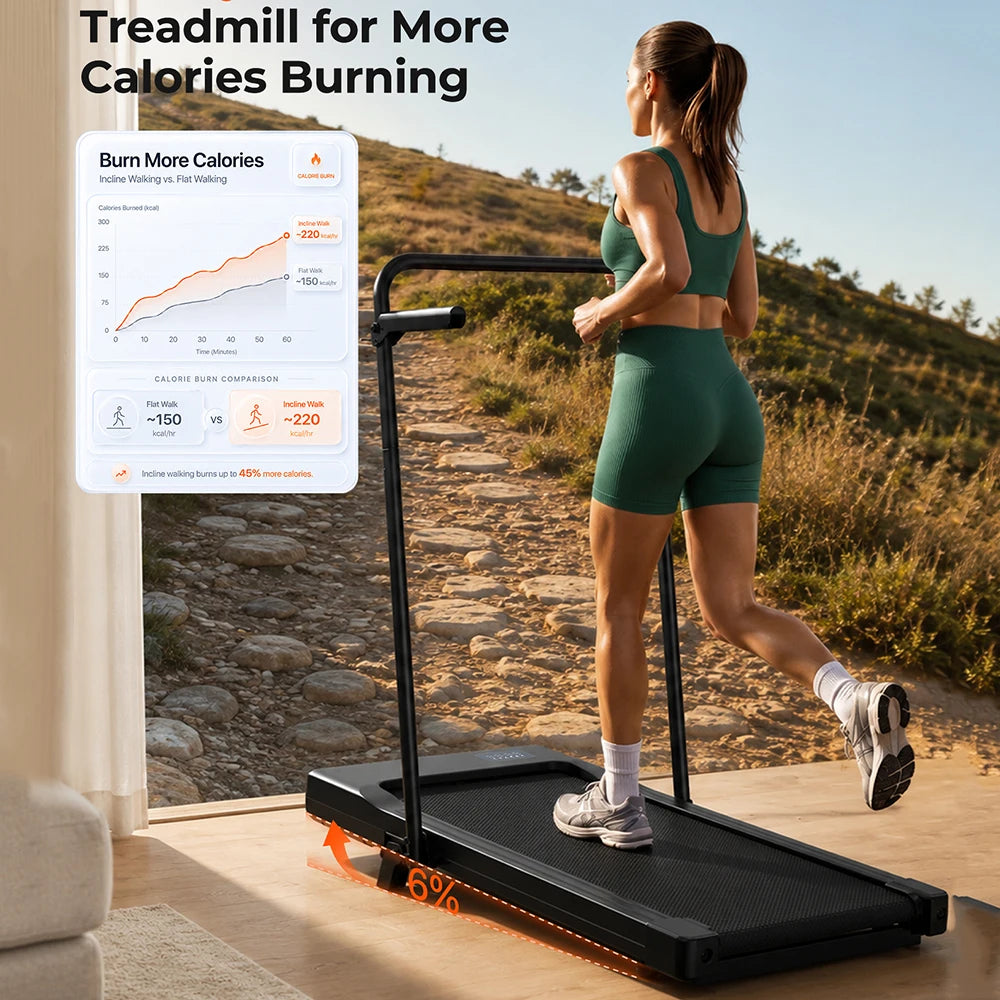 Tapis de marche Superun avec inclinaison de 6 %, capacité de 300 lb, tapis de course sous le bureau pour la maison et le bureau, mini tapis de course portable silencieux avec application et télécommande, pas d'assemblage n Camara Shopping Tapis de marche Superun avec inclinaison de 6 %, capacité de 300 lb, tapis de course sous le bureau pour la maison et le bureau, mini tapis de course portable silencieux avec application et télécommande, pas d'assemblage n