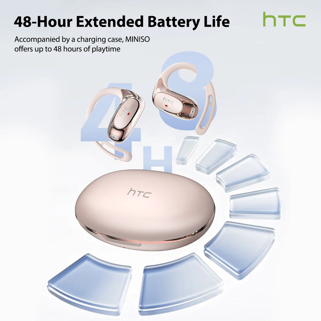 HTC NE35 Bluetooth V6.0 AI traduction écouteurs OWS Sport casque confortable Ultra-léger oreillette sans fil casque avec micro Camara Shopping HTC NE35 Bluetooth V6.0 AI traduction écouteurs OWS Sport casque confortable Ultra-léger oreillette sans fil casque avec micro